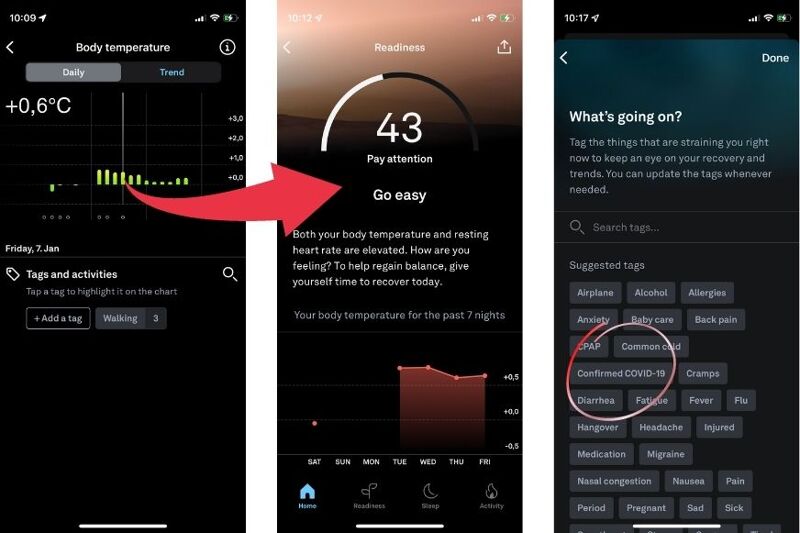 Вы видите, что приложение Oura Арр открыто и отображает предупреждение о том, что температура тела повышена.